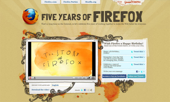 Five Years of Firefox