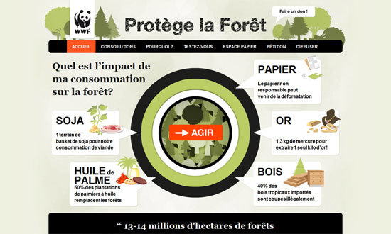 Protège la forêt - WWF