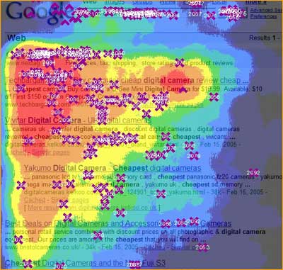 Gogle  on Google Heat Map   Devlounge