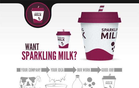 Sparkling Milk website
