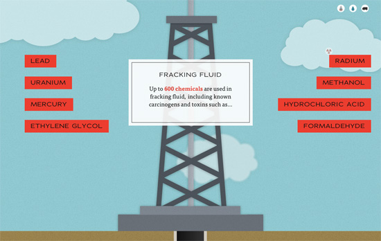 Dangers of Fracking website