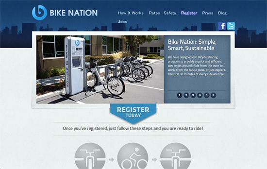 Bike Nation USA website