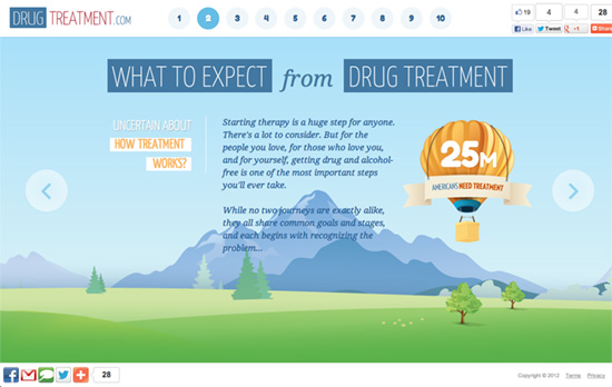 Drug Treatment website