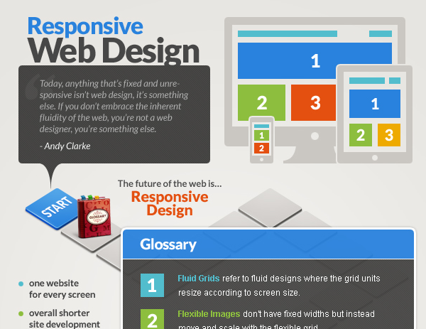 template monster interactive flash html5 responsive infographic