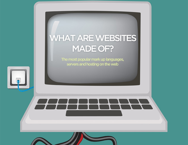 sixrevisions infographic websites made coding languages