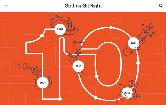 10 Years of Git