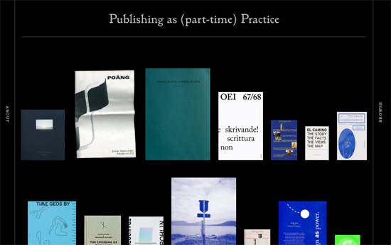 Publishing as (part-time) Practice